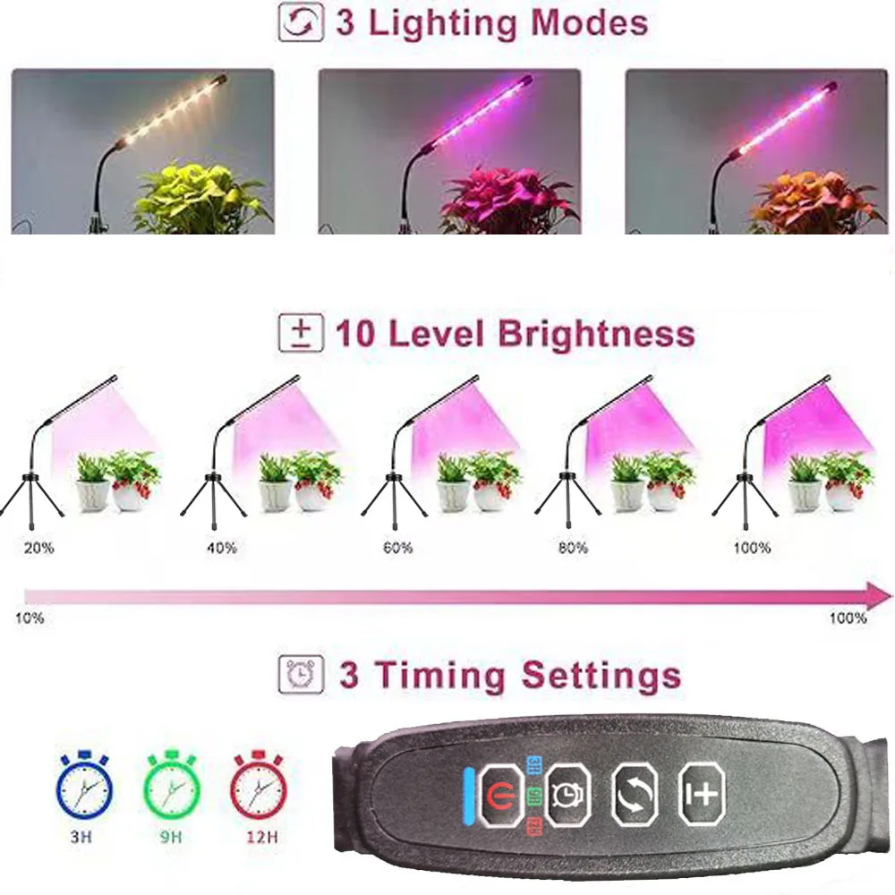Lâmpada LED para Crescimento d - Plant Desk Mini avaliação e preço